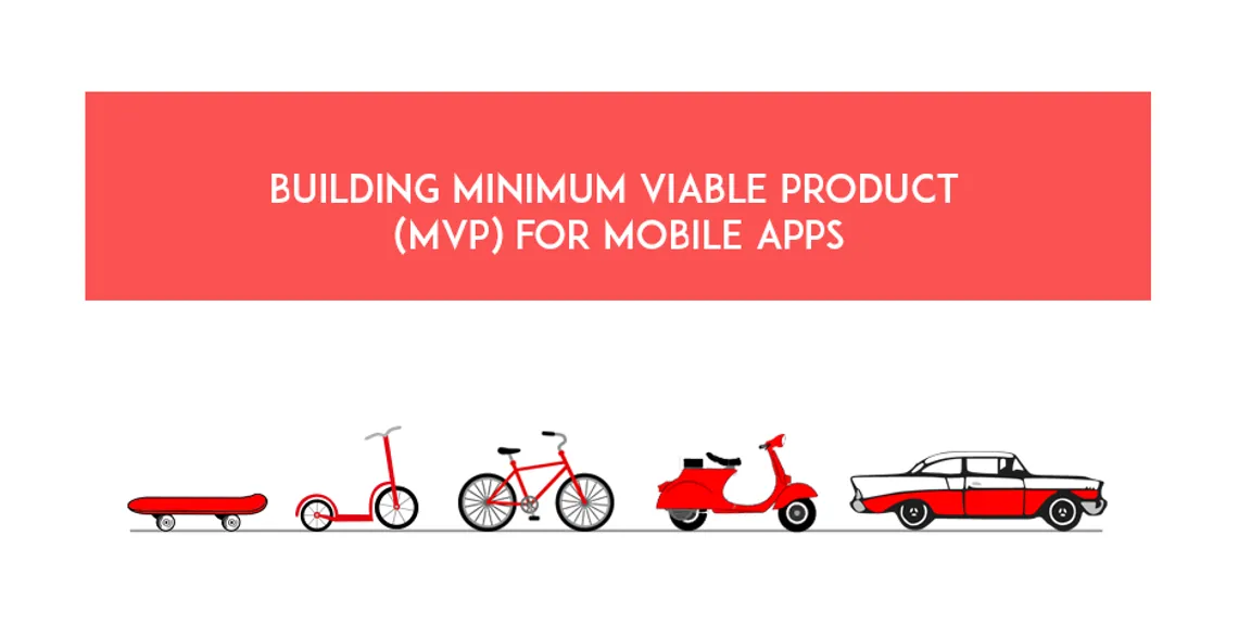 How MVP Benefits Your Business and Mobile App Development Company Prices